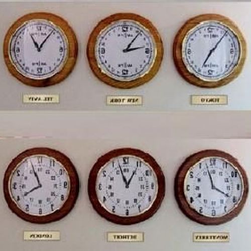 Time zones: origins and functioning