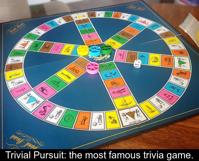 Trivial Pursuit: the most famous trivia game.